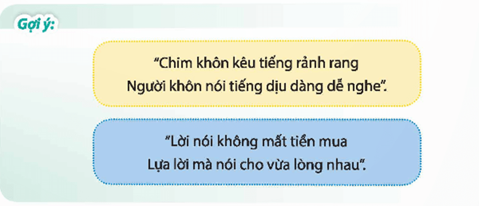 HĐTN 9 Chủ đề 2: Giao tiếp, ứng xử tích cực | Chân trời sáng tạo | Giải Hoạt động trải nghiệm 9