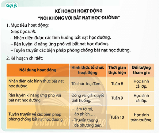 HĐTN 9 Chủ đề 3: Góp phần xây dựng văn hoá nhà trường | Chân trời sáng tạo | Giải Hoạt động trải nghiệm 9