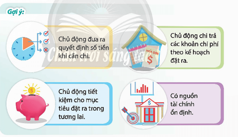 HĐTN 9 Chủ đề 5: Xây dựng ngân sách cá nhân và góp phần phát triển kinh tế gia đình | Chân trời sáng tạo | Giải Hoạt động trải nghiệm 9