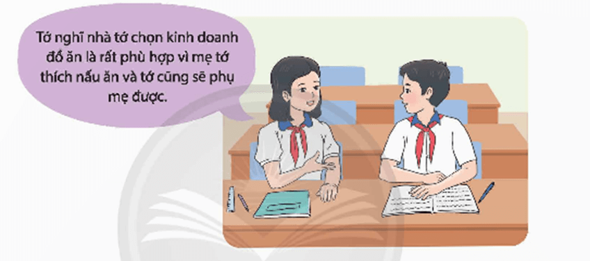 HĐTN 9 Chủ đề 5: Xây dựng ngân sách cá nhân và góp phần phát triển kinh tế gia đình | Chân trời sáng tạo | Giải Hoạt động trải nghiệm 9