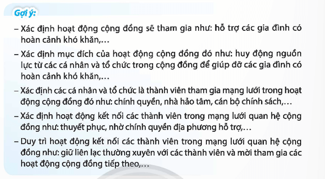 HĐTN 9 Chủ đề 6: Xây dựng mạng lưới thực hiện các hoạt động cộng đồng | Chân trời sáng tạo | Giải Hoạt động trải nghiệm 9