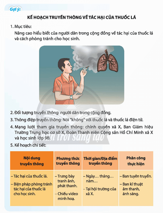 HĐTN 9 Chủ đề 6: Xây dựng mạng lưới thực hiện các hoạt động cộng đồng | Chân trời sáng tạo | Giải Hoạt động trải nghiệm 9