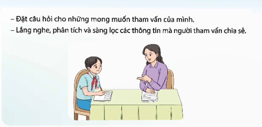 HĐTN 9 Chủ đề 9: Xác định con đường cho bản thân sau Trung học cơ sở | Chân trời sáng tạo | Giải Hoạt động trải nghiệm 9