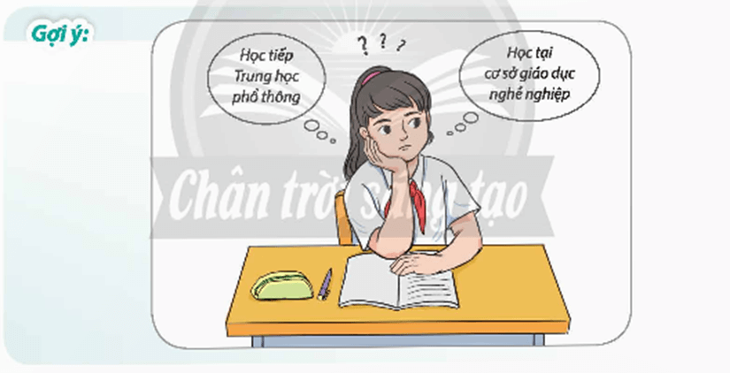 HĐTN 9 Chủ đề 9: Xác định con đường cho bản thân sau Trung học cơ sở | Chân trời sáng tạo | Giải Hoạt động trải nghiệm 9