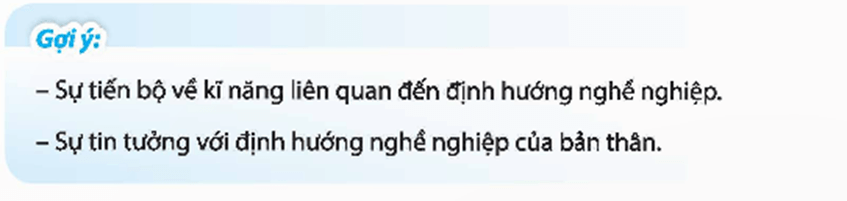 HĐTN 9 Chủ đề 9: Xác định con đường cho bản thân sau Trung học cơ sở | Chân trời sáng tạo | Giải Hoạt động trải nghiệm 9