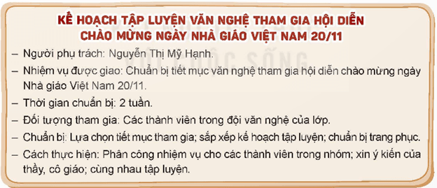 HĐTN 9 Bài 1: Trách nhiệm với nhiệm vụ được giao | Kết nối tri thức | Giải Hoạt động trải nghiệm 9