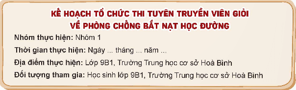 HĐTN 9 Bài 2: Phòng chống bắt nạt học đường | Kết nối tri thức | Giải Hoạt động trải nghiệm 9