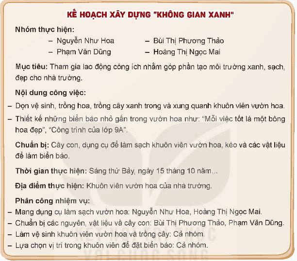 HĐTN 9 Bài 3: Xây dựng truyền thống nhà trường và lập kế hoạch lao động công ích | Kết nối tri thức | Giải Hoạt động trải nghiệm 9