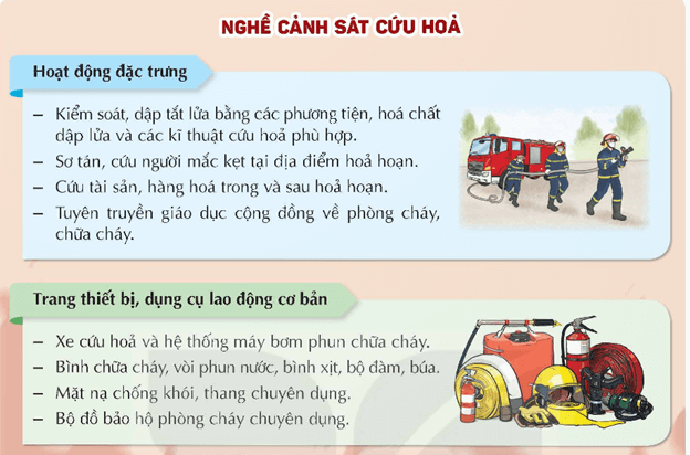 HĐTN 9 Nghề em quan tâm | Kết nối tri thức | Giải Hoạt động trải nghiệm 9