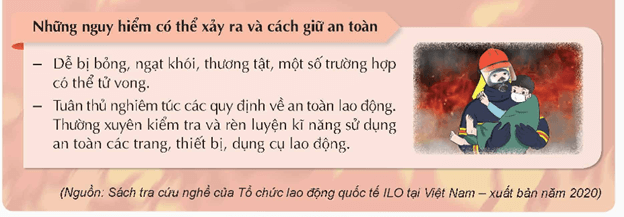 HĐTN 9 Nghề em quan tâm | Kết nối tri thức | Giải Hoạt động trải nghiệm 9