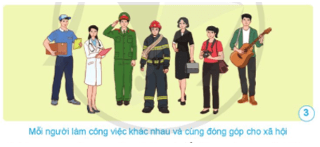 Khoa học lớp 5 Bài 15: Sự sinh sản ở người - Cánh diều