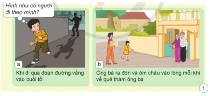 Khoa học lớp 5 Bài 18: Phòng tránh bị xâm hại - Cánh diều