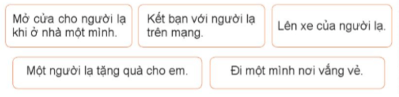 Khoa học lớp 5 Bài 18: Phòng tránh bị xâm hại - Cánh diều