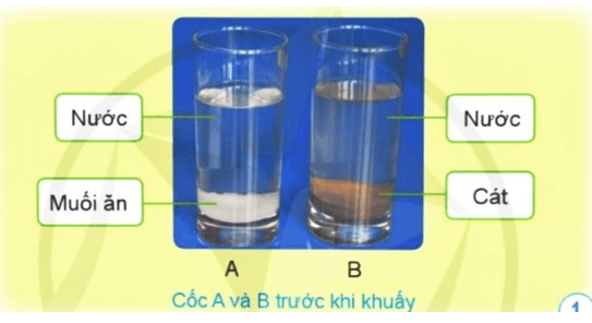 Khoa học lớp 5 Bài 2: Hỗn hợp và dung dịch - Cánh diều