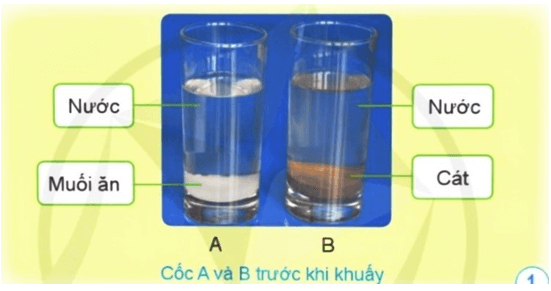 Khoa học lớp 5 Bài 2: Hỗn hợp và dung dịch - Cánh diều