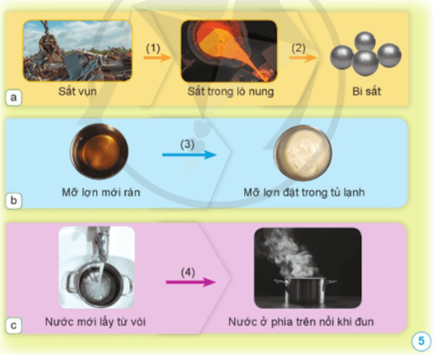 Khoa học lớp 5 Bài 3: Sự biến đổi trạng thái của chất - Cánh diều