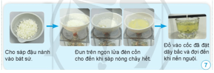 Khoa học lớp 5 Bài 3: Sự biến đổi trạng thái của chất - Cánh diều