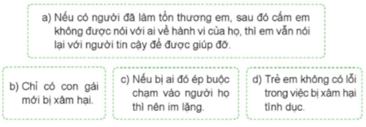 Khoa học lớp 5 trang 89 Cánh diều