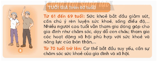 Khoa học lớp 5 Chân trời sáng tạo Bài 24: Các giai đoạn phát triển của con người