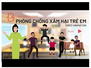 Khoa học lớp 5 Chân trời sáng tạo Bài 27: Ôn tập chủ đề Con người và sức khỏe