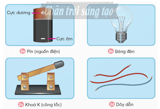 Khoa học lớp 5 Chân trời sáng tạo Bài 7: Mạch điện đơn giản