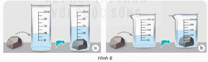 Khoa học lớp 5 Bài 4: Đặc điểm của chất ở trạng thái rắn, lỏng, khí. Sự biến đổi trạng thái của chất - Kết nối tri thức