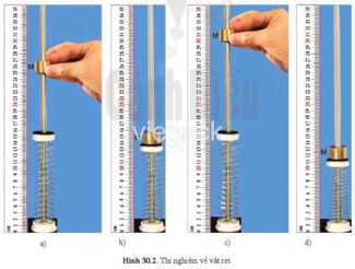 Thế năng hấp dẫn của vật M ở hình nào lớn hơn: hình 30.2a hay hình 30.2c