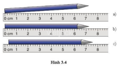 Dựa vào hình 3.4, thảo luận về cách đo chiều dài bằng thước