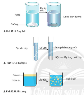 Bài 15: Chất tinh khiết – Hỗn hợp