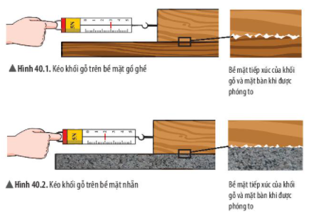 Bài 40: Lực ma sát