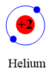 Quan sát hình 5.9, hãy cho biết nguyên tử H trong phân tử hydrogen có lớp vỏ tương tự khí hiếm nào