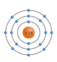 Cho các nguyên tố có số thứ tự lần lượt là 9, 18 và 19. Số electron lớp ngoài