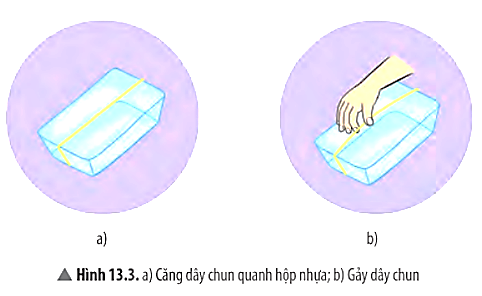 Tiến hành thí nghiệm 1 và hoàn thành các thông tin theo mẫu Bảng 13.1