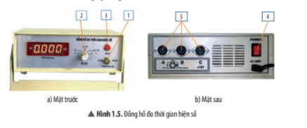 Lý thuyết KHTN 7 Chân trời sáng Bài 1: Phương pháp và kĩ năng học tập môn Khoa học tự nhiên