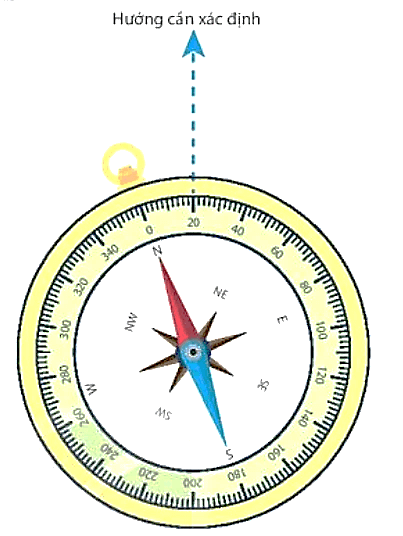 Lý thuyết KHTN 7 Chân trời sáng tạo Bài 20: Từ trường Trái Đất – Sử dụng la bàn