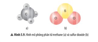 Lý thuyết KHTN 7 Chân trời sáng tạo Bài 5: Phân tử - Đơn chất – Hợp chất