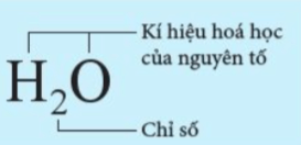 Lý thuyết KHTN 7 Chân trời sáng tạo Lý thuyết Bài 7: Hóa trị và công thức hóa học