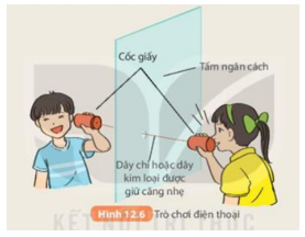 Hiện tượng này chứng tỏ điều gì; có thể rút ra nhận xét gì về môi trường truyền âm? (ảnh 11)