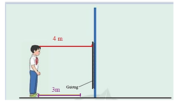 Bạn A đứng cách bức tường 4 m, trên tường treo thẳng đứng một tấm gương phẳng rộng (ảnh 8)
