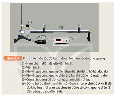 Hãy dựa vào Hình 9.3 để mô tả sơ lược cách đo tốc độ dùng cổng quang điện (ảnh 9)