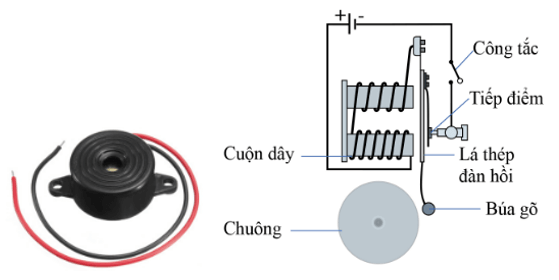 Lý thuyết KHTN 8 Cánh diều Bài 21: Mạch điện