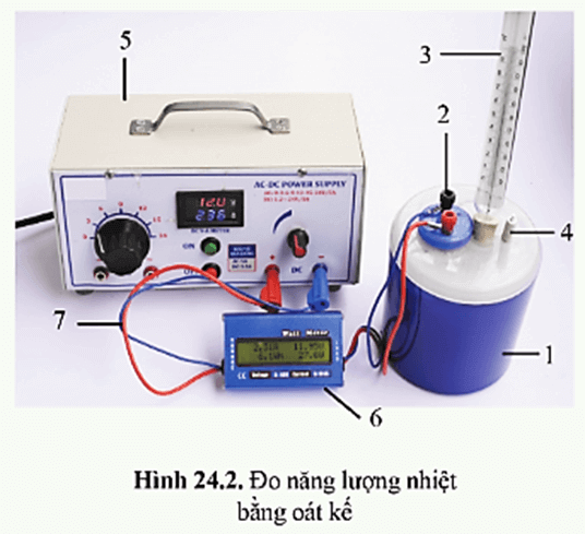 Lý thuyết KHTN 8 Cánh diều Bài 24: Năng lượng nhiệt