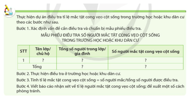 Thực hiện dự án điều tra số người bị bệnh liên quan đến hệ bài tiết nước tiểu ở địa phương em