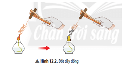 Viết phương trình hoá học của phản ứng ở Ví dụ 2