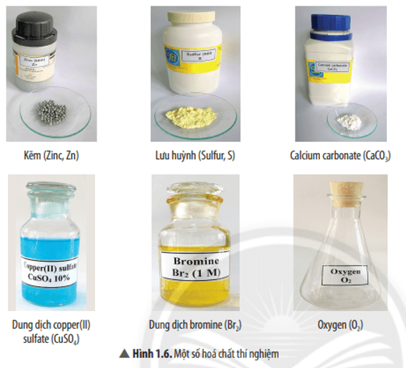 Quan sát Hình 1.6, hãy chỉ ra hoá chất ở thể rắn, lỏng và khí