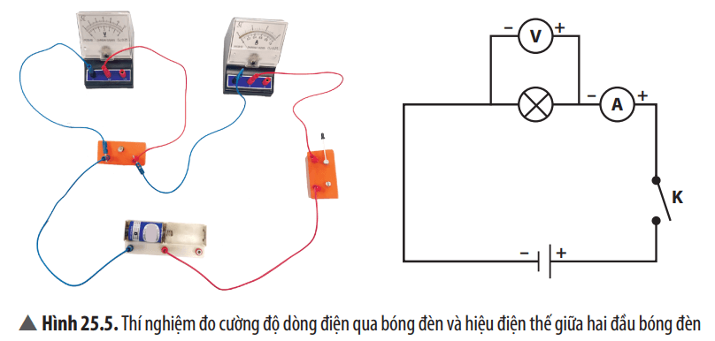 Thí nghiệm 3: Đo cường độ dòng điện qua bóng đèn và hiệu điện thế giữa hai đầu bóng đèn