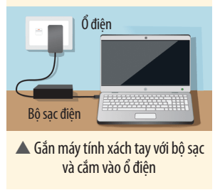 Nếu gắn máy tính xách tay với bộ sạc và cắm vào ổ điện trên tường