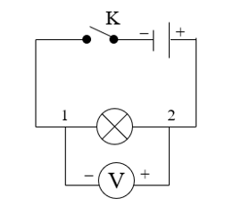 Đo được hiệu điện thế bằng vôn kế