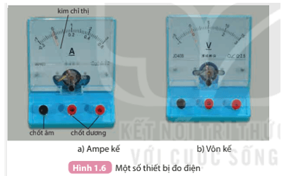 Quan sát ampe kế, vôn kế trong Hình 1.6: