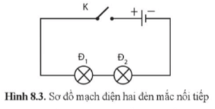 Vẽ sơ đồ hình 8.3 khi đóng công tắc và biểu diễn chiều dòng điện trong mạch